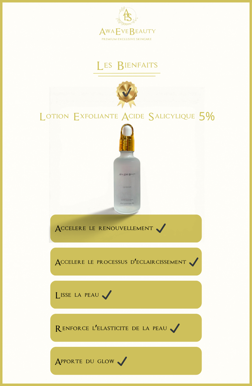 Lotion Exfoliante Acide Salicylique 5%