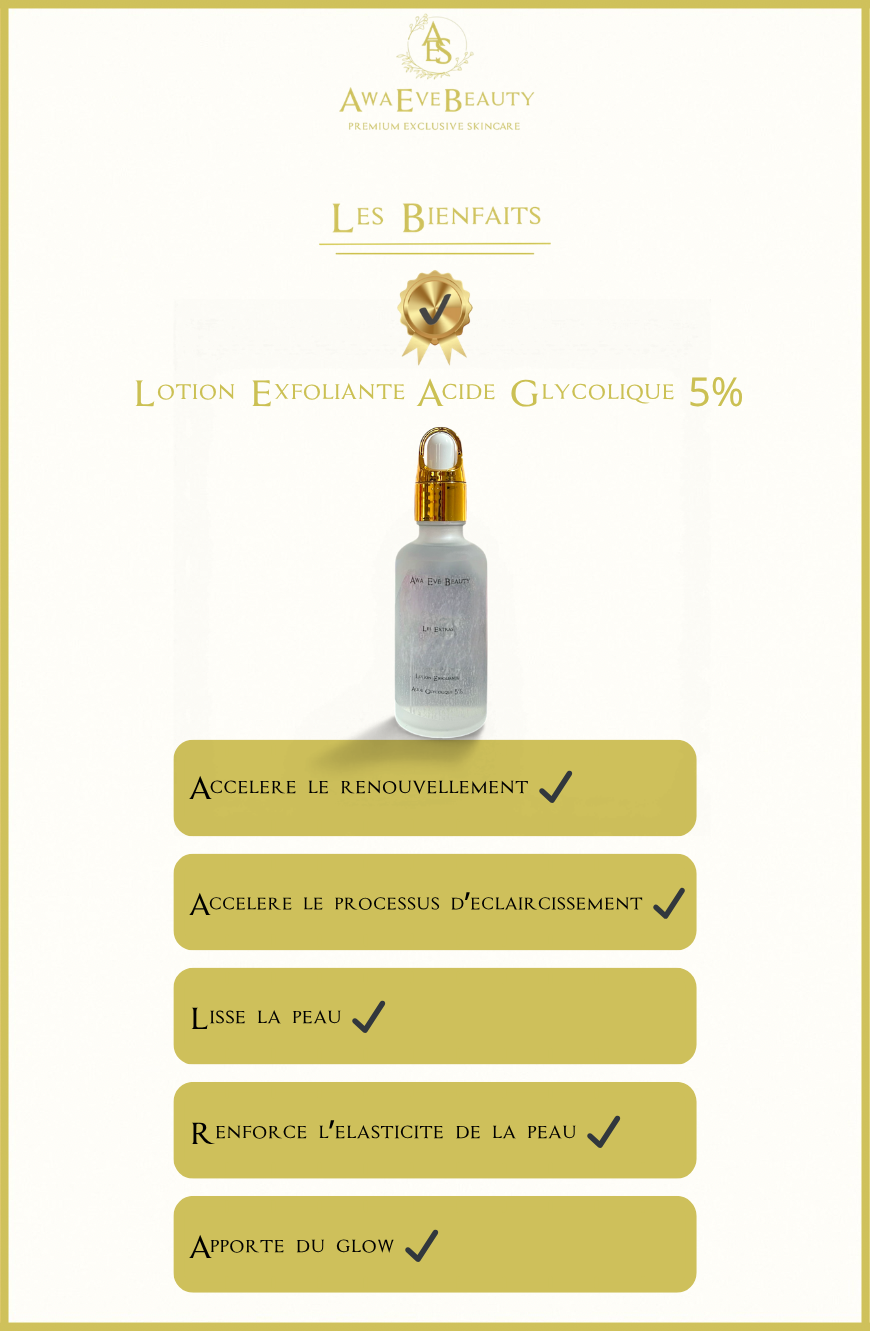 Lotion Exfoliante Acide Glycolique 5%